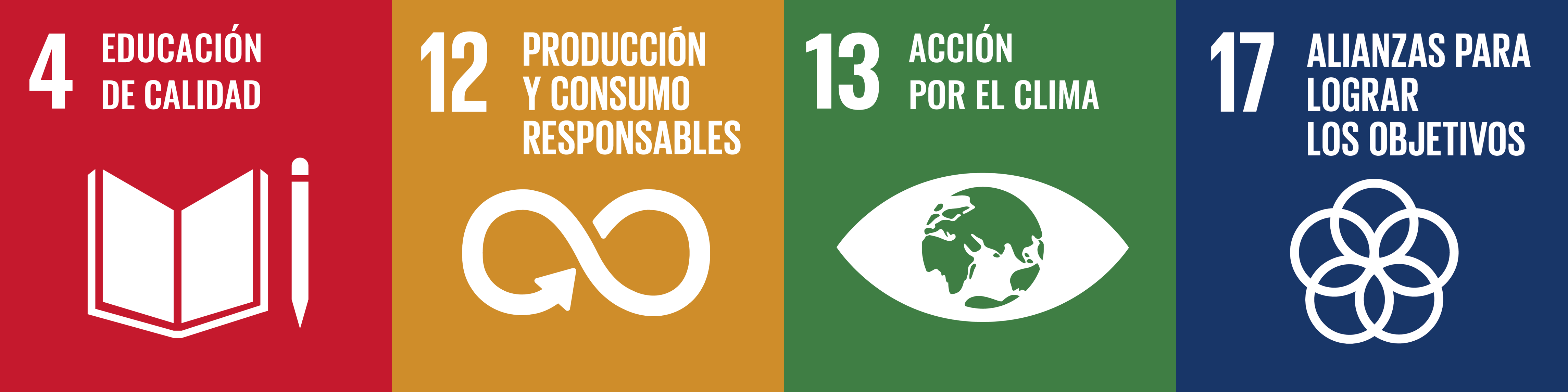 Objetivos de Desarrollo Sostenible relevantes para Naturalmente Atravesada